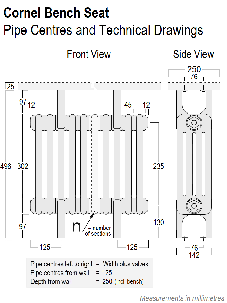 Cornel Bench Radiator 496 x 566 (12 Sections)